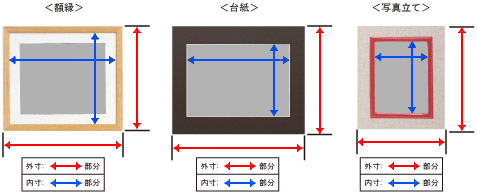 DNP社写真用フレームの寸法